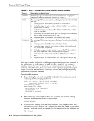 Monitoring RMAN Through V$ Views


                  Table 9–2 (Cont.) Columns of V$SESSION_LONGOPS Relevant for RMAN
                   Column          Description for Detail Rows
                   CONTEXT         For backup output rows, this value is 2. For all other rows except proxy
                                   copy (which does not update this column), the value is 1.
                   SOFAR           The meaning of this column depends on the type of operation described by
                                   this row:
                                   ■   For image copies, the number of blocks that have been read.
                                   ■   For backup input rows, the number of blocks that have been read from
                                       the files being backed up.
                                   ■   For backup output rows, the number of blocks that have been written
                                       to the backup piece.
                                   ■   For restores, the number of blocks that have been processed to the files
                                       that are being restored in this one job step.
                                   ■   For proxy copies, the number of files that have been copied.
                   TOTALWORK       The meaning of this column depends on the type of operation described by
                                   this row:
                                   ■   For image copies, the total number of blocks in the file.
                                   ■   For backup input rows, the total number of blocks to be read from all
                                       files processed in this job step.
                                   ■   For backup output rows, the value is 0 because RMAN does not know
                                       how many blocks that it will write into any backup piece.
                                   ■   For restores, the total number of blocks in all files restored in this job
                                       step.
                                   ■   For proxy copies, the total number of files to be copied in this job step.


                  Each server session performing a backup or restore reports its progress compared to
                  the total amount of work required for a job step. For example, if you perform a
                  database restore that uses two channels, and each channel has two backup sets to
                  restore (a total of four sets), then each server session reports its progress through a
                  single backup set. When that set is completely restored, RMAN begins reporting
                  progress on the next set to restore.
                  To monitor job progress:
                  1.   Before starting the job, create a script file (called, for this example, longops)
                       containing the following SQL statement:
                       SELECT SID, SERIAL#, CONTEXT, SOFAR, TOTALWORK,
                              ROUND(SOFAR/TOTALWORK*100,2) "%_COMPLETE"
                       FROM V$SESSION_LONGOPS
                       WHERE OPNAME LIKE 'RMAN%'
                         AND OPNAME NOT LIKE '%aggregate%'
                         AND TOTALWORK != 0
                         AND SOFAR <> TOTALWORK
                       ;

                  2.   After connecting to the target database and, if desired, the recovery catalog
                       database, start an RMAN job. For example, enter:
                       RESTORE DATABASE;

                  3.   While the job is running, start SQL*Plus connected to the target database, and
                       execute the longops script to check the progress of the RMAN job. If you repeat
                       the query while the restore progresses, then you see output such as the following:
                       SQL> @longops


9-14 Backup and Recovery Advanced User’s Guide
 