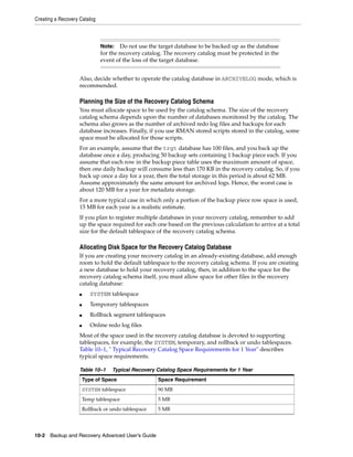Creating a Recovery Catalog



                              Note:    Do not use the target database to be backed up as the database
                              for the recovery catalog. The recovery catalog must be protected in the
                              event of the loss of the target database.


                   Also, decide whether to operate the catalog database in ARCHIVELOG mode, which is
                   recommended.

                   Planning the Size of the Recovery Catalog Schema
                   You must allocate space to be used by the catalog schema. The size of the recovery
                   catalog schema depends upon the number of databases monitored by the catalog. The
                   schema also grows as the number of archived redo log files and backups for each
                   database increases. Finally, if you use RMAN stored scripts stored in the catalog, some
                   space must be allocated for those scripts.
                   For an example, assume that the trgt database has 100 files, and you back up the
                   database once a day, producing 50 backup sets containing 1 backup piece each. If you
                   assume that each row in the backup piece table uses the maximum amount of space,
                   then one daily backup will consume less than 170 KB in the recovery catalog. So, if you
                   back up once a day for a year, then the total storage in this period is about 62 MB.
                   Assume approximately the same amount for archived logs. Hence, the worst case is
                   about 120 MB for a year for metadata storage.
                   For a more typical case in which only a portion of the backup piece row space is used,
                   15 MB for each year is a realistic estimate.
                   If you plan to register multiple databases in your recovery catalog, remember to add
                   up the space required for each one based on the previous calculation to arrive at a total
                   size for the default tablespace of the recovery catalog schema.

                   Allocating Disk Space for the Recovery Catalog Database
                   If you are creating your recovery catalog in an already-existing database, add enough
                   room to hold the default tablespace to the recovery catalog schema. If you are creating
                   a new database to hold your recovery catalog, then, in addition to the space for the
                   recovery catalog schema itself, you must allow space for other files in the recovery
                   catalog database:
                   ■      SYSTEM tablespace
                   ■      Temporary tablespaces
                   ■      Rollback segment tablespaces
                   ■      Online redo log files
                   Most of the space used in the recovery catalog database is devoted to supporting
                   tablespaces, for example, the SYSTEM, temporary, and rollback or undo tablespaces.
                   Table 10–1, " Typical Recovery Catalog Space Requirements for 1 Year" describes
                   typical space requirements.

                   Table 10–1      Typical Recovery Catalog Space Requirements for 1 Year
                       Type of Space                 Space Requirement
                       SYSTEM tablespace             90 MB
                       Temp tablespace               5 MB
                       Rollback or undo tablespace   5 MB




10-2 Backup and Recovery Advanced User’s Guide
 