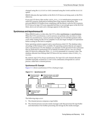 Tuning Recovery Manager: Overview


             changed using the ALLOCATE or SEND command using the PARMS and the BLKSIZE
             option.
             RMAN allocates the tape buffers in the SGA if I/O slaves are being used, or the PGA
             otherwise.
             If you use I/O slaves, then set the LARGE_POOL_SIZE initialization parameter to set
             aside SGA memory dedicated to holding these large memory allocations. This
             prevents RMAN I/O buffers from competing with the library cache for SGA memory.
             If I/O slaves for tape I/O were requested but there is not enough space in the SGA for
             them, slaves are not used, and a message appears in the alert log.


Synchronous and Asynchronous I/O
             When RMAN reads or writes data, the I/O is either synchronous or asynchronous.
             When the I/O is synchronous, a server process can perform only one task at a time.
             When it is asynchronous, a server process can begin an I/O and then perform other
             work while waiting for the I/O to complete. It can also begin multiple I/O operations
             before waiting for the first to complete.
             Some operating systems support native asynchronous disk I/O. The database takes
             advantage of this feature if it is available. On operating systems that do not support
             native asynchronous I/O, the database can simulate it with special I/O slave processes
             that are dedicated to performing I/O on behalf of another process. You can control
             disk I/O slaves by setting the DBWR_IO_SLAVES parameter to a nonzero value. The
             database allocates four backup disk I/O slaves for any nonzero value of DBWR_IO_
             SLAVES.
             By contrast, tape I/O is always synchronous. For tape I/O, each channel allocated
             (whether manually or based on a CONFIGURE command) corresponds to a server
             process, called here a channel process.

             Synchronous I/O: Example
             Figure 11–1 shows synchronous I/O in a backup to tape.

             Figure 11–1 Synchronous I/O

                  1 Channel process    2 Channel process runs media
                    composes tape        manager code to internalize
                    buffer               buffer for writing




                                                Tape Buffers
             Channel
             process            1010101     1010101

                                                                                        Media
                                                                                        Manager
                   4 Channel Process
                     composes next                                     Media Manger
                     buffer                                            code returns 3
                                                                       after writing


             The following steps occur:
             1.   The channel process composes a tape buffer.
             2.   The channel process executes media manager code that processes the tape buffer
                  and internalizes it for further processing and storage by the media manager.




                                                                       Tuning Backup and Recovery 11-3
 