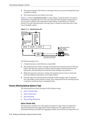 Tuning Recovery Manager: Overview


                   3.       The media manager code returns a message to the server process stating that it has
                            completed writing.
                   4.       The channel process can initiate a new task.
                   Figure 11–2 shows asynchronous I/O in a tape backup. Asynchronous I/O to tape is
                   simulated by using tape slaves. In this case, each allocated channel corresponds to a
                   server process, which in the explanation which follows is identified as a channel
                   process. For each channel process, one tape slave is started (or more than one, in the
                   case of multiple copies).

                   Figure 11–2 Asynchronous I/O

                       Channel                       3
                       process         3          Channel
                                                  process
                                                  prepares
                                                  more
                        1                         tape
                            Channel process       buffers
                            prepares tape         while
                            buffer                step 2
                                                  runs

                        1010101         1010101           1010101                                    Tape slave returns
                                                                                                   4 from media
                                                                                                  manger, requests
                        2                     2                                                   next buffer

                                                         Tape       2                                         Media
                                                         Slave      2                                         Manager
                                                                        Tape Slave internalizes
                                                                        and writes tape buffer

                   The following steps occur:
                   1.       A channel process writes blocks to a tape buffer.
                   2.       The channel process sends a message to the tape slave process to process the tape
                            buffer. The tape slave process executes media manager code that processes the
                            tape buffer and internalizes it so that the media manager can process it.
                   3.       While the tape slave process is writing, the channel process is free to read data
                            from the datafiles and prepare more output buffers.
                   4.       Once the tape slave channel returns from the media manager code, it requests a
                            new tape buffer, which usually is ready. Thus waiting time for the channel process
                            is reduced, and the backup is completed faster.


Factors Affecting Backup Speed to Tape
                   The following factors affect the speed of the backup to tape:
                   ■        Native Transfer Rate
                   ■        Tape Compression
                   ■        Tape Streaming
                   ■        Physical Tape Block Size

                   Native Transfer Rate
                   The tape native transfer rate is the speed of writing to a tape without compression.
                   This speed represents the upper limit of the backup rate. The upper limit of your
                   backup performance should be the aggregate transfer rate of all of your tape drives. If


11-4 Backup and Recovery Advanced User’s Guide
 