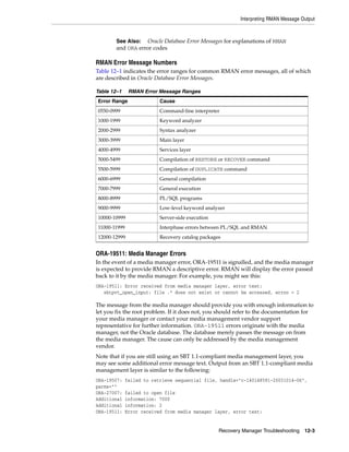 Interpreting RMAN Message Output



        See Also: Oracle Database Error Messages for explanations of RMAN
        and ORA error codes

RMAN Error Message Numbers
Table 12–1 indicates the error ranges for common RMAN error messages, all of which
are described in Oracle Database Error Messages.

Table 12–1    RMAN Error Message Ranges
Error Range               Cause
0550-0999                 Command-line interpreter
1000-1999                 Keyword analyzer
2000-2999                 Syntax analyzer
3000-3999                 Main layer
4000-4999                 Services layer
5000-5499                 Compilation of RESTORE or RECOVER command
5500-5999                 Compilation of DUPLICATE command
6000-6999                 General compilation
7000-7999                 General execution
8000-8999                 PL/SQL programs
9000-9999                 Low-level keyword analyzer
10000-10999               Server-side execution
11000-11999               Interphase errors between PL/SQL and RMAN
12000-12999               Recovery catalog packages


ORA-19511: Media Manager Errors
In the event of a media manager error, ORA-19511 is signalled, and the media manager
is expected to provide RMAN a descriptive error. RMAN will display the error passed
back to it by the media manager. For example, you might see this:
ORA-19511: Error received from media manager layer, error text:
   sbtpvt_open_input: file .* does not exist or cannot be accessed, errno = 2

The message from the media manager should provide you with enough information to
let you fix the root problem. If it does not, you should refer to the documentation for
your media manager or contact your media management vendor support
representative for further information. ORA-19511 errors originate with the media
manager, not the Oracle database. The database merely passes the message on from
the media manager. The cause can only be addressed by the media management
vendor.
Note that if you are still using an SBT 1.1-compliant media management layer, you
may see some additional error message text. Output from an SBT 1.1-compliant media
management layer is similar to the following:
ORA-19507:   failed to retrieve sequential file, handle="c-140148591-20031014-06",
parms=""
ORA-27007:   failed to open file
Additional   information: 7000
Additional   information: 2
ORA-19511:   Error received from media manager layer, error text:


                                                  Recovery Manager Troubleshooting 12-3
 