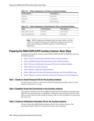 Preparing the RMAN DUPLICATE Auxiliary Instance: Basic Steps



                   Table 13–4       Offline Tablespaces in V$ Views on Duplicate Database
                       In the column ...                          The value is ...
                       STATUS                                     OFFLINE
                       ENABLED                                    DISABLED
                       NAME                                       MISSINGxxx


                   Table 13–5       Offline Tablespaces in Data Dictionary Views on Duplicate Database
                       View                         In the column ...                The value is ...
                       DBA_DATA_FILES               STATUS                           AVAILABLE
                       DBA_TABLESPACES              STATUS                           OFFLINE



                              Note:  RMAN duplicates tablespaces that are taken offline with the
                              IMMEDIATE option, because such a tablespace requires recovery. As
                              with online tablespaces, RMAN requires a valid backup for
                              duplication.


Preparing the RMAN DUPLICATE Auxiliary Instance: Basic Steps
                   To prepare the auxiliary instance used in RMAN DUPLICATE DATABASE, carry out
                   the following tasks:
                   ■      Task 1: Create an Oracle Password File for the Auxiliary Instance
                   ■      Task 2: Establish Oracle Net Connectivity to the Auxiliary Instance
                   ■      Task 3: Create an Initialization Parameter File for the Auxiliary Instance
                   ■      Task 4: Start the Auxiliary Instance
                   ■      Task 5: Mount or Open the Target Database
                   ■      Task 6: Make Sure You Have the Necessary Backups and Archived Redo Logs
                   ■      Task 7: Allocate Auxiliary Channels if Automatic Channels Are Not Configured


Task 1: Create an Oracle Password File for the Auxiliary Instance
                   For instructions on how to create and maintain Oracle password files, refer to Oracle
                   Database Administrator's Guide.


Task 2: Establish Oracle Net Connectivity to the Auxiliary Instance
                   The auxiliary instance must be accessible through Oracle Net. Before proceeding, start
                   SQL*Plus to ensure that you can establish a connection to the auxiliary instance. Note
                   that you must connect to the auxiliary instance with SYSDBA privileges, so a password
                   file must exist.


Task 3: Create an Initialization Parameter File for the Auxiliary Instance
                   Create a client-side initialization parameter file for the auxiliary instance. The
                   parameters listed in Table 13–6 must be set to the values specified.




13-8 Backup and Recovery Advanced User’s Guide
 