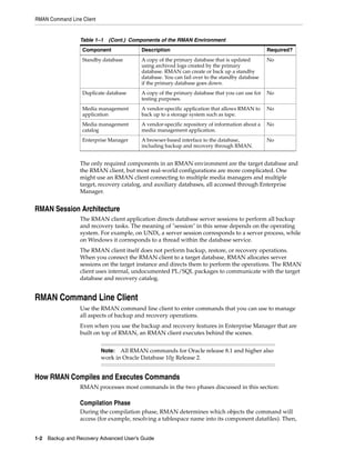 RMAN Command Line Client


                 Table 1–1 (Cont.) Components of the RMAN Environment
                  Component              Description                                           Required?
                  Standby database       A copy of the primary database that is updated        No
                                         using archived logs created by the primary
                                         database. RMAN can create or back up a standby
                                         database. You can fail over to the standby database
                                         if the primary database goes down.
                  Duplicate database     A copy of the primary database that you can use for   No
                                         testing purposes.
                  Media management       A vendor-specific application that allows RMAN to     No
                  application            back up to a storage system such as tape.
                  Media management       A vendor-specific repository of information about a   No
                  catalog                media management application.
                  Enterprise Manager     A browser-based interface to the database,            No
                                         including backup and recovery through RMAN.


                 The only required components in an RMAN environment are the target database and
                 the RMAN client, but most real-world configurations are more complicated. One
                 might use an RMAN client connecting to multiple media managers and multiple
                 target, recovery catalog, and auxiliary databases, all accessed through Enterprise
                 Manager.


RMAN Session Architecture
                 The RMAN client application directs database server sessions to perform all backup
                 and recovery tasks. The meaning of "session" in this sense depends on the operating
                 system. For example, on UNIX, a server session corresponds to a server process, while
                 on Windows it corresponds to a thread within the database service.
                 The RMAN client itself does not perform backup, restore, or recovery operations.
                 When you connect the RMAN client to a target database, RMAN allocates server
                 sessions on the target instance and directs them to perform the operations. The RMAN
                 client uses internal, undocumented PL/SQL packages to communicate with the target
                 database and recovery catalog.


RMAN Command Line Client
                 Use the RMAN command line client to enter commands that you can use to manage
                 all aspects of backup and recovery operations.
                 Even when you use the backup and recovery features in Enterprise Manager that are
                 built on top of RMAN, an RMAN client executes behind the scenes.


                           Note:  All RMAN commands for Oracle release 8.1 and higher also
                           work in Oracle Database 10g Release 2.


How RMAN Compiles and Executes Commands
                 RMAN processes most commands in the two phases discussed in this section:

                 Compilation Phase
                 During the compilation phase, RMAN determines which objects the command will
                 access (for example, resolving a tablespace name into its component datafiles). Then,


1-2 Backup and Recovery Advanced User’s Guide
 