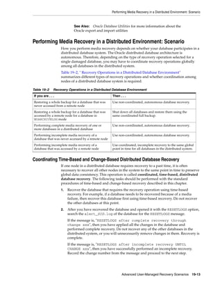 Performing Media Recovery in a Distributed Environment: Scenario



                            See Also:  Oracle Database Utilities for more information about the
                            Oracle export and import utilities


Performing Media Recovery in a Distributed Environment: Scenario
                   How you perform media recovery depends on whether your database participates in a
                   distributed database system. The Oracle distributed database architecture is
                   autonomous. Therefore, depending on the type of recovery operation selected for a
                   single damaged database, you may have to coordinate recovery operations globally
                   among all databases in the distributed system.
                   Table 19–2, " Recovery Operations in a Distributed Database Environment"
                   summarizes different types of recovery operations and whether coordination among
                   nodes of a distributed database system is required.

Table 19–2     Recovery Operations in a Distributed Database Environment
If you are . . .                                    Then . . .
Restoring a whole backup for a database that was    Use non-coordinated, autonomous database recovery.
never accessed from a remote node
Restoring a whole backup for a database that was    Shut down all databases and restore them using the
accessed by a remote node for a database in         same coordinated full backup.
NOARCHIVELOG mode
Performing complete media recovery of one or        Use non-coordinated, autonomous database recovery.
more databases in a distributed database
Performing incomplete media recovery of a           Use non-coordinated, autonomous database recovery.
database that was never accessed by a remote node
Performing incomplete media recovery of a           Use coordinated, incomplete recovery to the same global
database that was accessed by a remote node         point in time for all databases in the distributed system.


Coordinating Time-Based and Change-Based Distributed Database Recovery
                   If one node in a distributed database requires recovery to a past time, it is often
                   necessary to recover all other nodes in the system to the same point in time to preserve
                   global data consistency. This operation is called coordinated, time-based, distributed
                   database recovery. The following tasks should be performed with the standard
                   procedures of time-based and change-based recovery described in this chapter.
                   1.   Recover the database that requires the recovery operation using time-based
                        recovery. For example, if a database needs to be recovered because of a media
                        failure, then recover this database first using time-based recovery. Do not recover
                        the other databases at this point.
                   2.   After you have recovered the database and opened it with the RESETLOGS option,
                        search the alert_SID.log of the database for the RESETLOGS message.
                        If the message is, "RESETLOGS after complete recovery through
                        change xxx", then you have applied all the changes in the database and
                        performed complete recovery. Do not recover any of the other databases in the
                        distributed system, or you will unnecessarily remove changes in them. Recovery is
                        complete.
                        If the message is, "RESETLOGS after incomplete recovery UNTIL
                        CHANGE xxx", then you have successfully performed an incomplete recovery.
                        Record the change number from the message and proceed to the next step.




                                                          Advanced User-Managed Recovery Scenarios           19-13
 