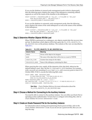 Preparing for User-Managed Tablespace Point-in-Time Recovery: Basic Steps


              If you run the database in manual undo management mode (which is deprecated),
              then the following query displays the names of the tablespaces containing rollback
              segments as well as the names of the datafiles in the tablespaces:
              SELECT DISTINCT r.TABLESPACE_NAME AS "rbs_tbs", d.FILE_NAME AS "dbf_name"
                     FROM DBA_ROLLBACK_SEGS r, DBA_DATA_FILES d
              WHERE r.TABLESPACE_NAME=d.TABLESPACE_NAME;

              If you run the database in automatic undo management mode, then the following
              query displays the names of the undo tablespaces as well as the names of the datafiles
              in the tablespaces:
              SELECT DISTINCT u.TABLESPACE_NAME AS "undo_tbs", d.FILE_NAME AS "dbf_name"
                     FROM DBA_UNDO_EXTENTS u, DBA_DATA_FILES d
              WHERE u.TABLESPACE_NAME=d.TABLESPACE_NAME;


Step 3: Determine Whether Objects Will Be Lost
              When TSPITR is performed on a tablespace, any objects created after the recovery time
              are lost. To determine which objects will be lost, query the TS_PITR_OBJECTS_TO_
              BE_DROPPED view on the primary database. The contents of the view are described in
              Table 20–1.

              Table 20–1   TS_PITR_OBJECTS_TO_BE_DROPPED View
               Column Name           Meaning
               OWNER                 Owner of the object to be dropped.
               NAME                  The name of the object that will be lost as a result of TSPITR
               CREATION_TIME         Creation time stamp for the object.
               TABLESPACE_NAME       Name of the tablespace containing the object.


              When querying this view, supply all the elements of the date field, otherwise the
              default setting is used. Also, use the TO_CHAR and TO_DATE functions. For example,
              with a recovery set consisting of users and tools, and a recovery point in time of 19
              October 2002, 15:34:11, execute the following SQL script:
              SELECT OWNER, NAME, TABLESPACE_NAME,
                     TO_CHAR(CREATION_TIME, 'YYYY-MM-DD:HH24:MI:SS')
                     FROM SYS.TS_PITR_OBJECTS_TO_BE_DROPPED
              WHERE TABLESPACE_NAME IN ('users','tools')
              AND CREATION_TIME > TO_DATE('02-OCT-19:15:34:11','YY-MON-DD:HH24:MI:SS')
              ORDER BY TABLESPACE_NAME, CREATION_TIME;

                       See Also: Oracle Database Reference for more information about the
                       TS_PITR_OBJECTS_TO_BE_DROPPED view

Step 4: Choose a Method for Connecting to the Auxiliary Instance
              You must be able to connect to the auxiliary instance. You can either use Oracle Net or
              operating system authentication. To learn how to configure networking files, refer to
              Oracle Database Net Services Administrator's Guide.


Step 5: Create an Oracle Password File for the Auxiliary Instance
              For information about creating and maintaining Oracle password files, refer to the
              Oracle Database Administrator's Guide. If you do not use a password file, then you can
              skip this step.


                                                                   Performing User-Managed TSPITR 20-5
 