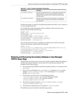 Restoring and Recovering the Auxiliary Database in User-Managed TSPITR: Basic Steps


           Table 20–2 (Cont.) Auxiliary Initialization Parameters
               Parameter                    Purpose
               LOG_ARCHIVE_DEST_1           Specifies the default directory containing the archived redo
                                            logs required for recovery. This parameter specifies the
                                            location on the auxiliary host in which the archived logs
                                            will be located.
               LOG_ARCHIVE_FORMAT           Specifies the format of the archived logs. You should use
                                            the same format setting used in the primary initialization
                                            parameter file.


           Set other parameters as needed, including the parameters that allow you to connect as
           SYSDBA through Oracle Net.
           For example, the auxiliary parameter file for a database on the same host as the
           primary could look like the following:
           DB_NAME = prod1
           CONTROL_FILES = /oracle/aux/control01.dbf
           DB_UNIQUE_NAME = aux
           DB_FILE_NAME_CONVERT=("/oracle/oradata/","/aux/")
           LOG_FILE_NAME_CONVERT=("/oracle/oradata/","/aux/")
           LOG_ARCHIVE_DEST_1 = 'LOCATION=/oracle/oradata/arch/'
           LOG_ARCHIVE_FORMAT = arcr_%t_%s_%r.arc

           The auxiliary parameter file for a database on a different host with the same path
           names as the primary could look like the following:
           DB_NAME = prod1
           # you do not need to set CONTROL_FILES or DB_FILE_NAME_CONVERT because the file
           # system structure on both hosts is identical
           LOG_FILE_NAME_CONVERT=("/oracle/oradata/","/tmp/oradata/")
           LOG_ARCHIVE_DEST_1 = 'LOCATION=/tmp/arch/'
           LOG_ARCHIVE_FORMAT = arcr_%t_%s_%r.arc


Restoring and Recovering the Auxiliary Database in User-Managed
TSPITR: Basic Steps
           The procedure for restore and recovery of the auxiliary database differs depending on
           whether the auxiliary database is on the same host as the primary database. The
           examples in this section assume:
           ■     You are performing TSPITR on production database called prod1 located on host
                 prim_host.
           ■     The recovery set tablespaces are users and tools. Tablespace users contains
                 datafile /oracle/oradata/users01.dbf and tablespace tools contains
                 datafile /fs2/tools01.dbf.
           ■     The auxiliary set contains the SYSTEM tablespace datafile
                 /oracle/oradata/system.dbf, the undo tablespace datafile
                 /oracle/oradata/undo01.dbf, and the control file
                 /oracle/oradata/control01.dbf.
           ■     The online redo logs are named /oracle/oradata/redo01.log and
                 /oracle/oradata/redo02.log.
           ■     All the primary database files are contained in /oracle/oradata
           The different cases are described in the following sections:


                                                                   Performing User-Managed TSPITR 20-7
 