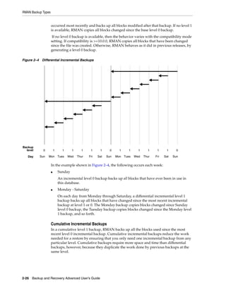 RMAN Backup Types


                    occurred most recently and backs up all blocks modified after that backup. If no level 1
                    is available, RMAN copies all blocks changed since the base level 0 backup.
                     If no level 0 backup is available, then the behavior varies with the compatibility mode
                    setting. If compatibility is >=10.0.0, RMAN copies all blocks that have been changed
                    since the file was created. Otherwise, RMAN behaves as it did in previous releases, by
                    generating a level 0 backup.

Figure 2–4 Differential Incremental Backups




Backup
  level     0           1     1      1     1     1     1      0     1    1     1     1     1     1      0

   Day    Sun   Mon Tues          Wed    Thur   Fri   Sat   Sun   Mon Tues   Wed   Thur   Fri   Sat   Sun

                    In the example shown in Figure 2–4, the following occurs each week:
                    ■       Sunday
                            An incremental level 0 backup backs up all blocks that have ever been in use in
                            this database.
                    ■       Monday - Saturday
                            On each day from Monday through Saturday, a differential incremental level 1
                            backup backs up all blocks that have changed since the most recent incremental
                            backup at level 1 or 0. The Monday backup copies blocks changed since Sunday
                            level 0 backup, the Tuesday backup copies blocks changed since the Monday level
                            1 backup, and so forth.

                    Cumulative Incremental Backups
                    In a cumulative level 1 backup, RMAN backs up all the blocks used since the most
                    recent level 0 incremental backup. Cumulative incremental backups reduce the work
                    needed for a restore by ensuring that you only need one incremental backup from any
                    particular level. Cumulative backups require more space and time than differential
                    backups, however, because they duplicate the work done by previous backups at the
                    same level.




2-26 Backup and Recovery Advanced User’s Guide
 