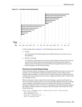 RMAN Backup Types


Figure 2–5 Cumulative Incremental Backups




 Backup
   level     0       1       1     1     1     1     1      0     1    1     1     1     1      1     0

    Day    Sun   Mon Tues        Wed   Thur   Fri   Sat   Sun   Mon Tues   Wed   Thur   Fri   Sat   Sun


                 In the example shown in Figure 2–5, the following occurs each week:
                 ■       Sunday
                         An incremental level 0 backup backs up all blocks that have ever been in use in
                         this database.
                 ■       Monday - Saturday
                         A cumulative incremental level 1 backup copies all blocks changed since the most
                         recent level 0 backup. Because the most recent level 0 backup was created on
                         Sunday, the level 1 backup on each day Monday through Saturday backs up all
                         blocks changed since the Sunday backup.

                 Planning an Incremental Backup Strategy
                 Choose a backup scheme according to an acceptable MTTR (mean time to recover). For
                 example, you can implement a three-level backup scheme so that a full or level 0
                 backup is taken monthly, a cumulative level 1 is taken weekly, and a differential level 1
                 is taken daily. In this scheme, you never have to apply more than a day's worth of redo
                 for complete recovery.
                 When deciding how often to take full or level 0 backups, a good rule of thumb is to
                 take a new level 0 whenever 20% or more of the data has changed. If the rate of change
                 to your database is predictable, then you can observe the size of your incremental
                 backups to determine when a new level 0 is appropriate. The following query displays
                 the number of blocks written to a backup set for each datafile with at least 50% of its
                 blocks backed up:
                 SELECT FILE#, INCREMENTAL_LEVEL, COMPLETION_TIME, BLOCKS, DATAFILE_BLOCKS
                   FROM V$BACKUP_DATAFILE
                   WHERE INCREMENTAL_LEVEL > 0
                   AND BLOCKS / DATAFILE_BLOCKS > .5
                   ORDER BY COMPLETION_TIME;



                                                                                 RMAN Backups Concepts 2-27
 