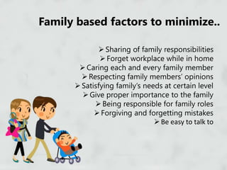 Family based factors to minimize..
Sharing of family responsibilities
Forget workplace while in home
Caring each and every family member
Respecting family members’ opinions
Satisfying family’s needs at certain level
Give proper importance to the family
Being responsible for family roles
Forgiving and forgetting mistakes
Be easy to talk to
 