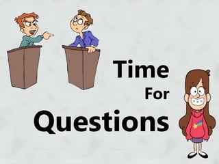 Time
For
Questions
 