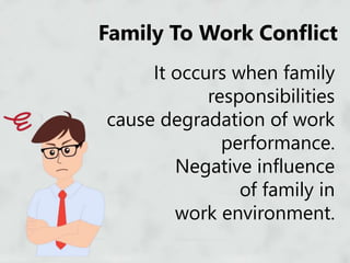 Family To Work Conflict
It occurs when family
responsibilities
cause degradation of work
performance.
Negative influence
of family in
work environment.
 