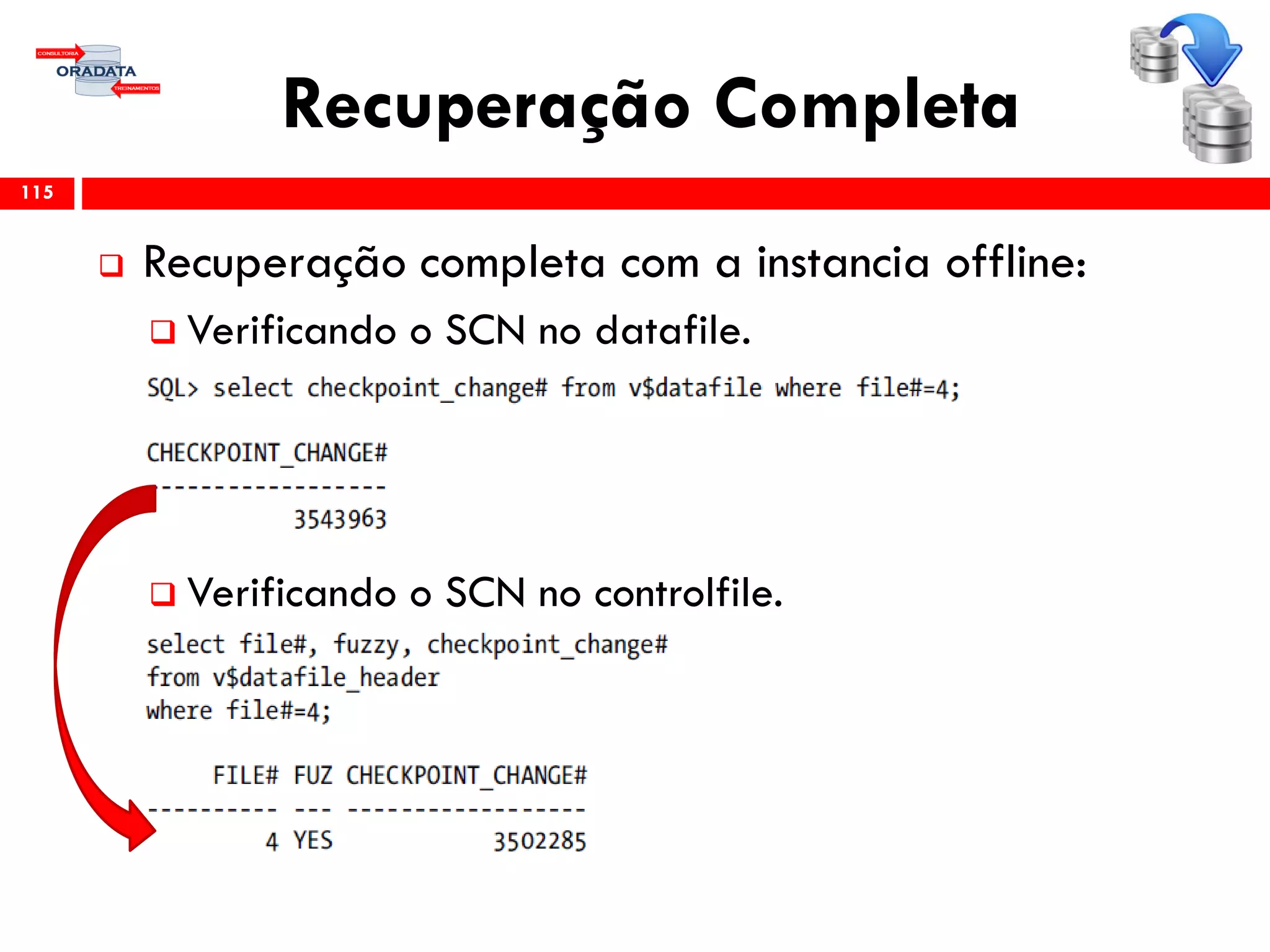 Recuperação Completa
 Recuperação completa com a instancia offline:
 Verificando o SCN no datafile.
 Verificando o SCN no controlfile.
115
 