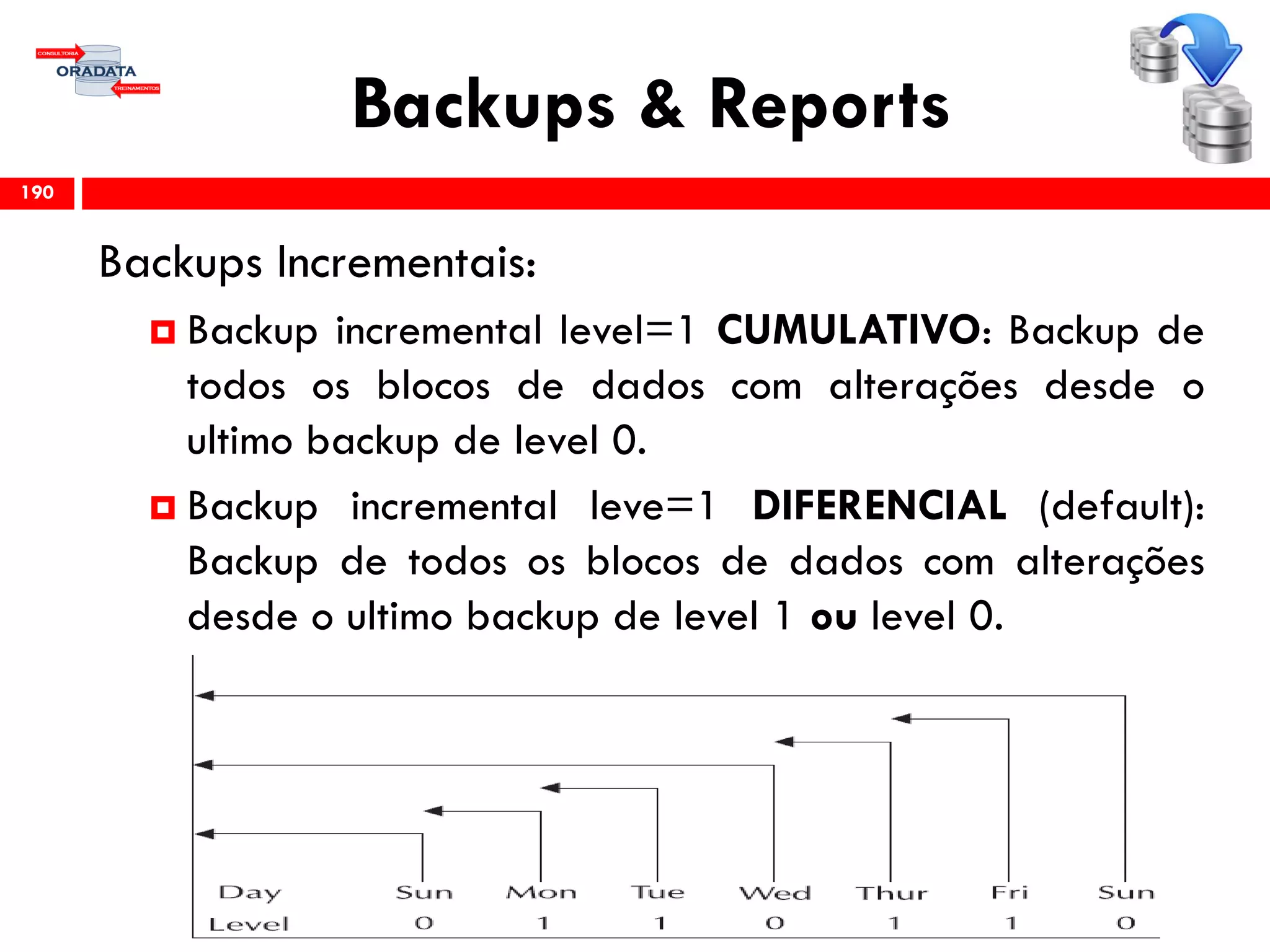 Backups & Reports
Backups Incrementais:
 Backup incremental level=1 CUMULATIVO: Backup de
todos os blocos de dados com alterações desde o
ultimo backup de level 0.
 Backup incremental leve=1 DIFERENCIAL (default):
Backup de todos os blocos de dados com alterações
desde o ultimo backup de level 1 ou level 0.
190
 