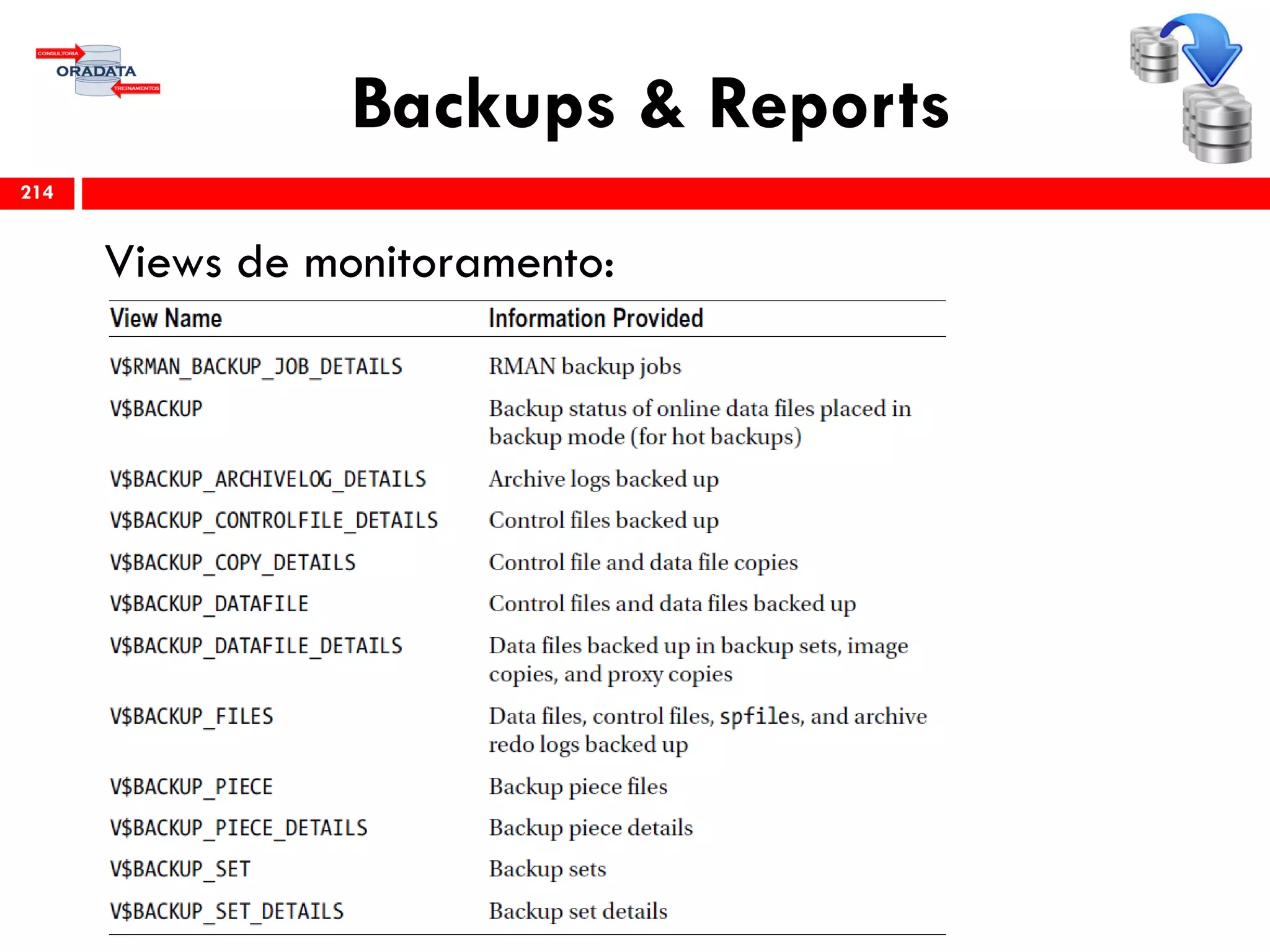 Backups & Reports
Views de monitoramento:
214
 