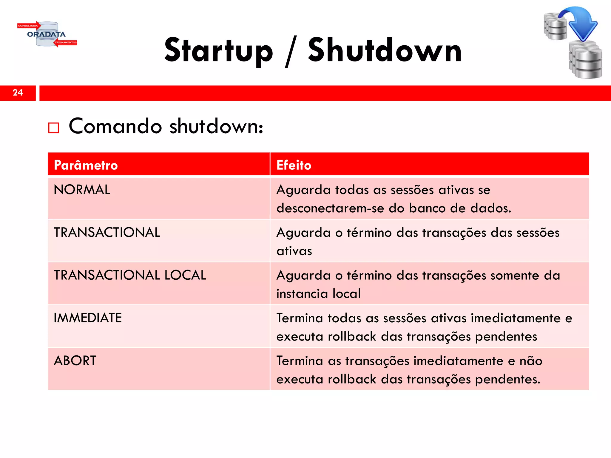 Startup / Shutdown
24
 Comando shutdown:
Parâmetro Efeito
NORMAL Aguarda todas as sessões ativas se
desconectarem-se do banco de dados.
TRANSACTIONAL Aguarda o término das transações das sessões
ativas
TRANSACTIONAL LOCAL Aguarda o término das transações somente da
instancia local
IMMEDIATE Termina todas as sessões ativas imediatamente e
executa rollback das transações pendentes
ABORT Termina as transações imediatamente e não
executa rollback das transações pendentes.
 