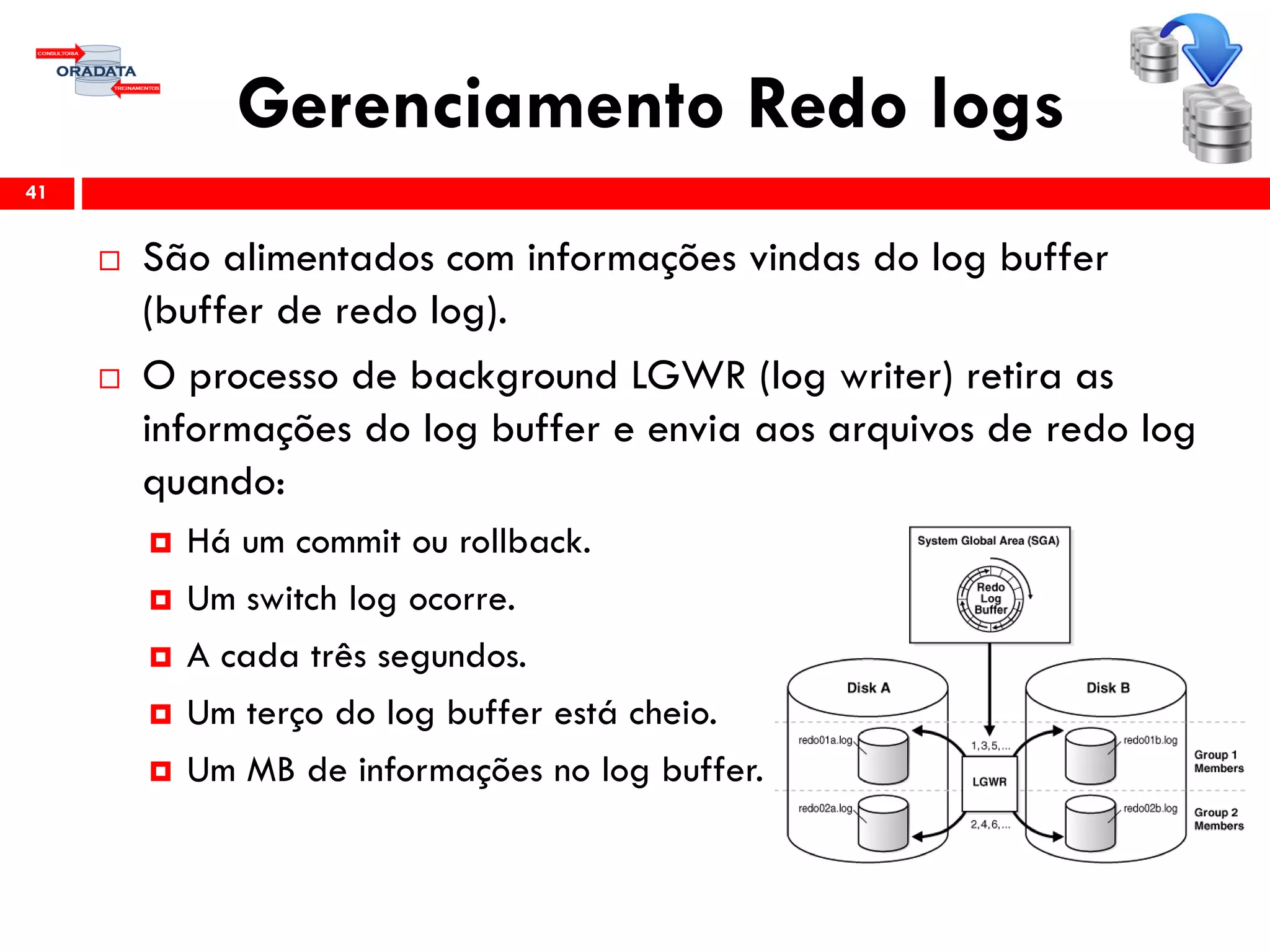 Gerenciamento Redo logs
 São alimentados com informações vindas do log buffer
(buffer de redo log).
 O processo de background LGWR (log writer) retira as
informações do log buffer e envia aos arquivos de redo log
quando:
 Há um commit ou rollback.
 Um switch log ocorre.
 A cada três segundos.
 Um terço do log buffer está cheio.
 Um MB de informações no log buffer.
41
 