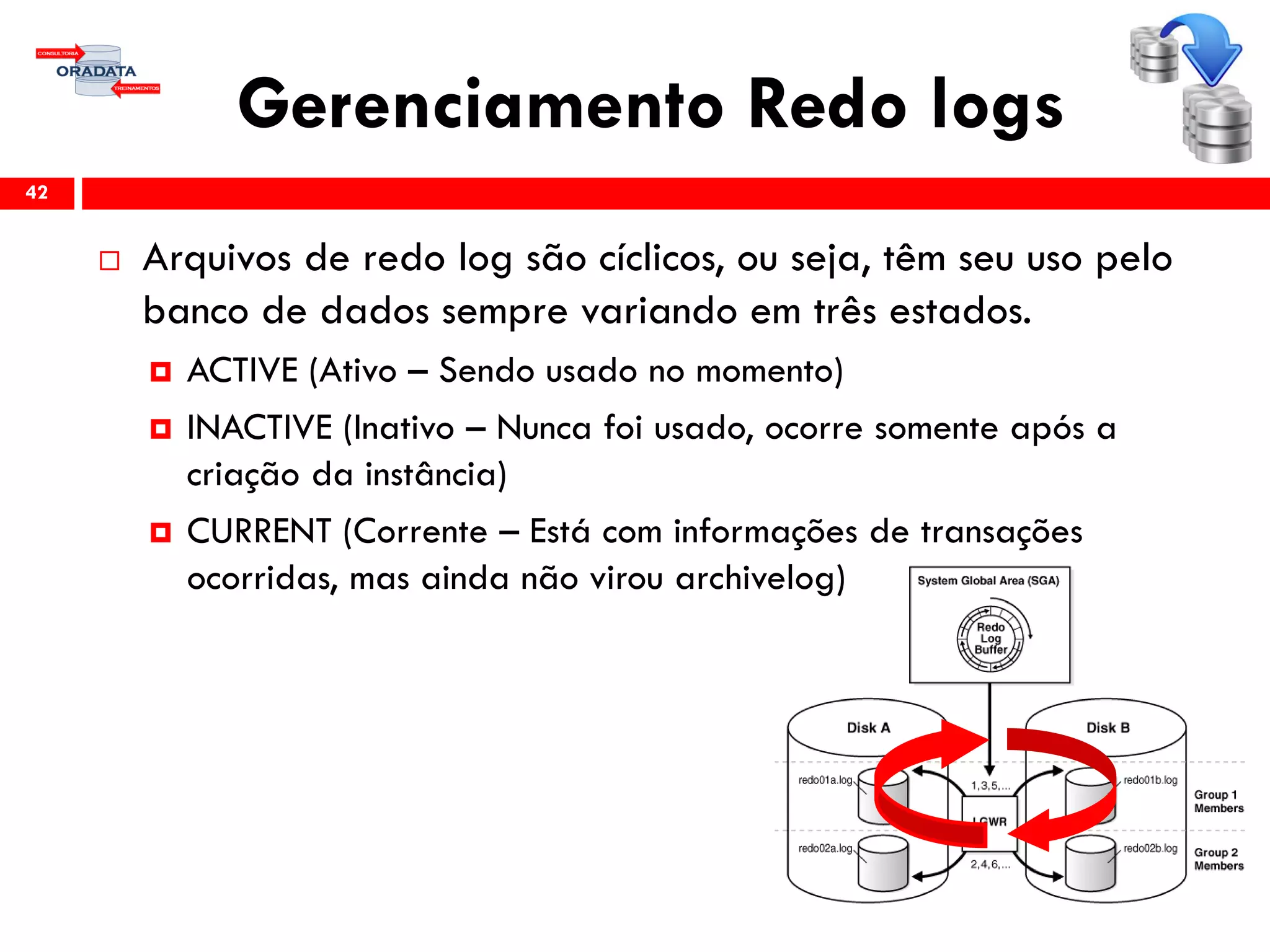 Gerenciamento Redo logs
 Arquivos de redo log são cíclicos, ou seja, têm seu uso pelo
banco de dados sempre variando em três estados.
 ACTIVE (Ativo – Sendo usado no momento)
 INACTIVE (Inativo – Nunca foi usado, ocorre somente após a
criação da instância)
 CURRENT (Corrente – Está com informações de transações
ocorridas, mas ainda não virou archivelog)
42
 