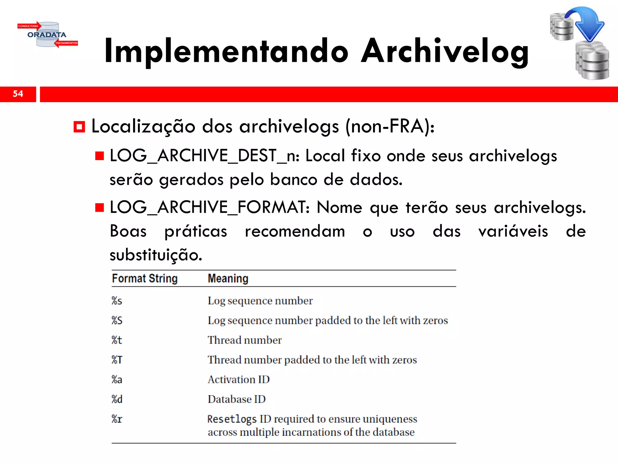 Implementando Archivelog
54
 Localização dos archivelogs (non-FRA):
 LOG_ARCHIVE_DEST_n: Local fixo onde seus archivelogs
serão gerados pelo banco de dados.
 LOG_ARCHIVE_FORMAT: Nome que terão seus archivelogs.
Boas práticas recomendam o uso das variáveis de
substituição.
 