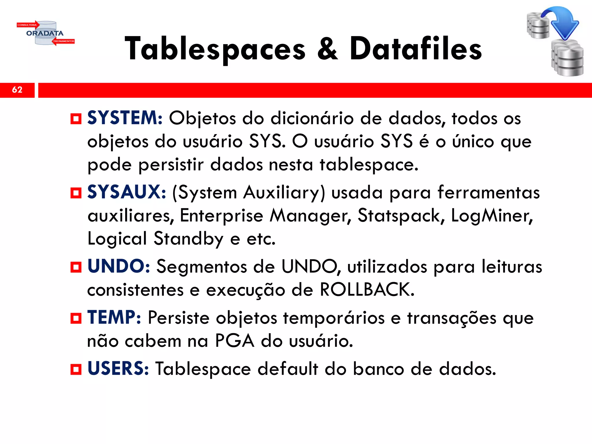 Tablespaces & Datafiles
62
 SYSTEM: Objetos do dicionário de dados, todos os
objetos do usuário SYS. O usuário SYS é o único que
pode persistir dados nesta tablespace.
 SYSAUX: (System Auxiliary) usada para ferramentas
auxiliares, Enterprise Manager, Statspack, LogMiner,
Logical Standby e etc.
 UNDO: Segmentos de UNDO, utilizados para leituras
consistentes e execução de ROLLBACK.
 TEMP: Persiste objetos temporários e transações que
não cabem na PGA do usuário.
 USERS: Tablespace default do banco de dados.
 