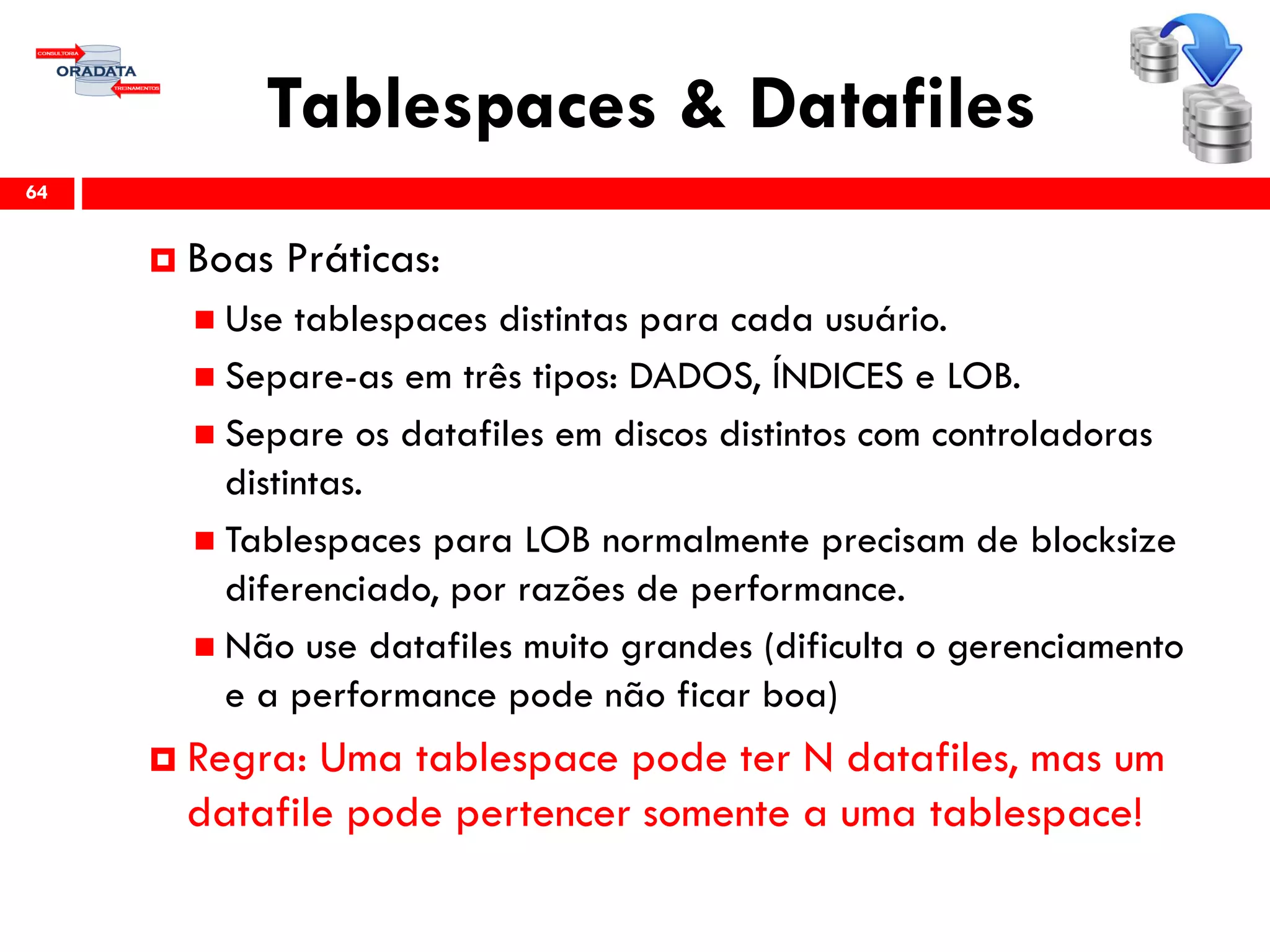 Tablespaces & Datafiles
64
 Boas Práticas:
 Use tablespaces distintas para cada usuário.
 Separe-as em três tipos: DADOS, ÍNDICES e LOB.
 Separe os datafiles em discos distintos com controladoras
distintas.
 Tablespaces para LOB normalmente precisam de blocksize
diferenciado, por razões de performance.
 Não use datafiles muito grandes (dificulta o gerenciamento
e a performance pode não ficar boa)
 Regra: Uma tablespace pode ter N datafiles, mas um
datafile pode pertencer somente a uma tablespace!
 