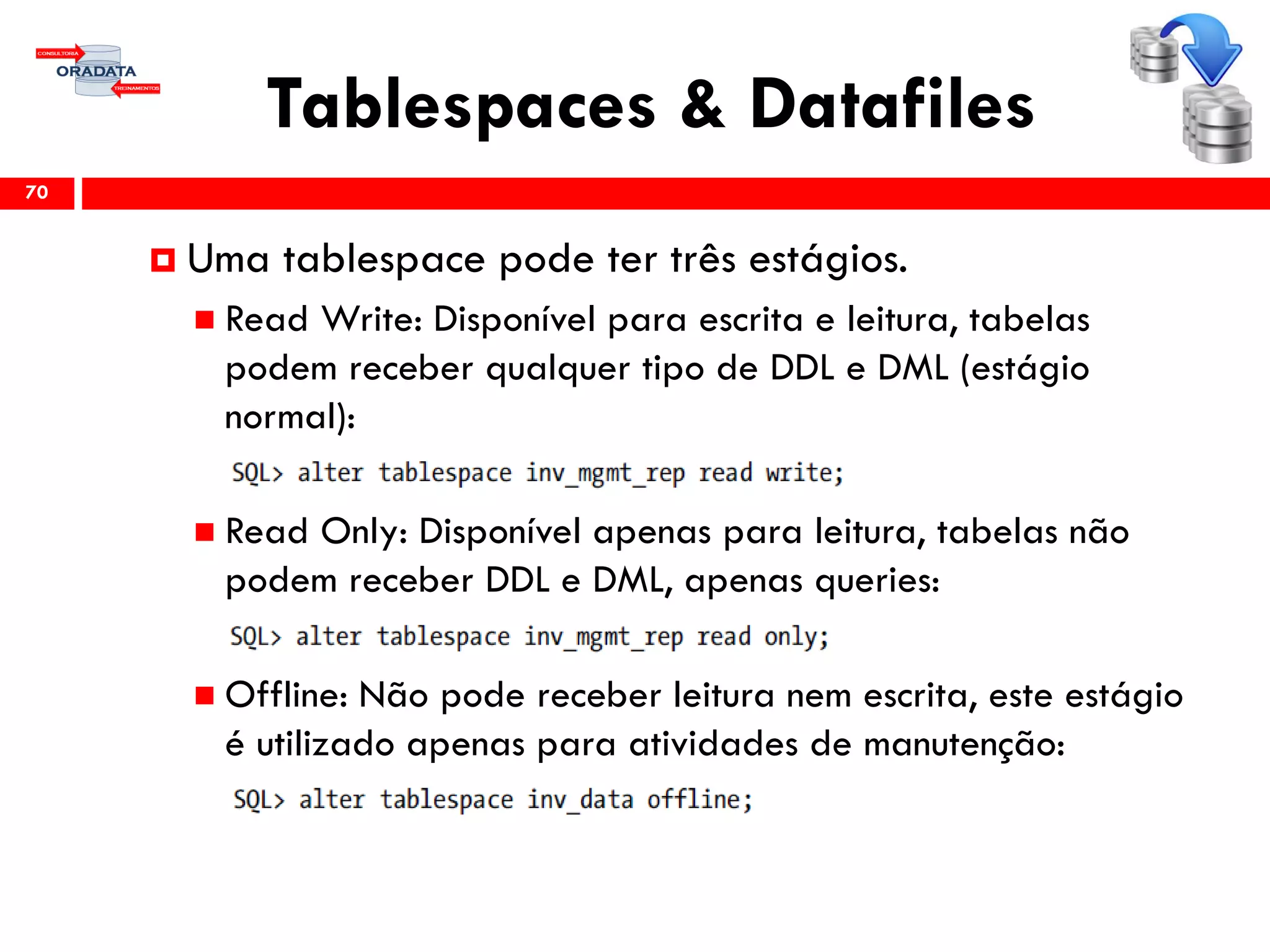 Tablespaces & Datafiles
70
 Uma tablespace pode ter três estágios.
 Read Write: Disponível para escrita e leitura, tabelas
podem receber qualquer tipo de DDL e DML (estágio
normal):
 Read Only: Disponível apenas para leitura, tabelas não
podem receber DDL e DML, apenas queries:
 Offline: Não pode receber leitura nem escrita, este estágio
é utilizado apenas para atividades de manutenção:
 