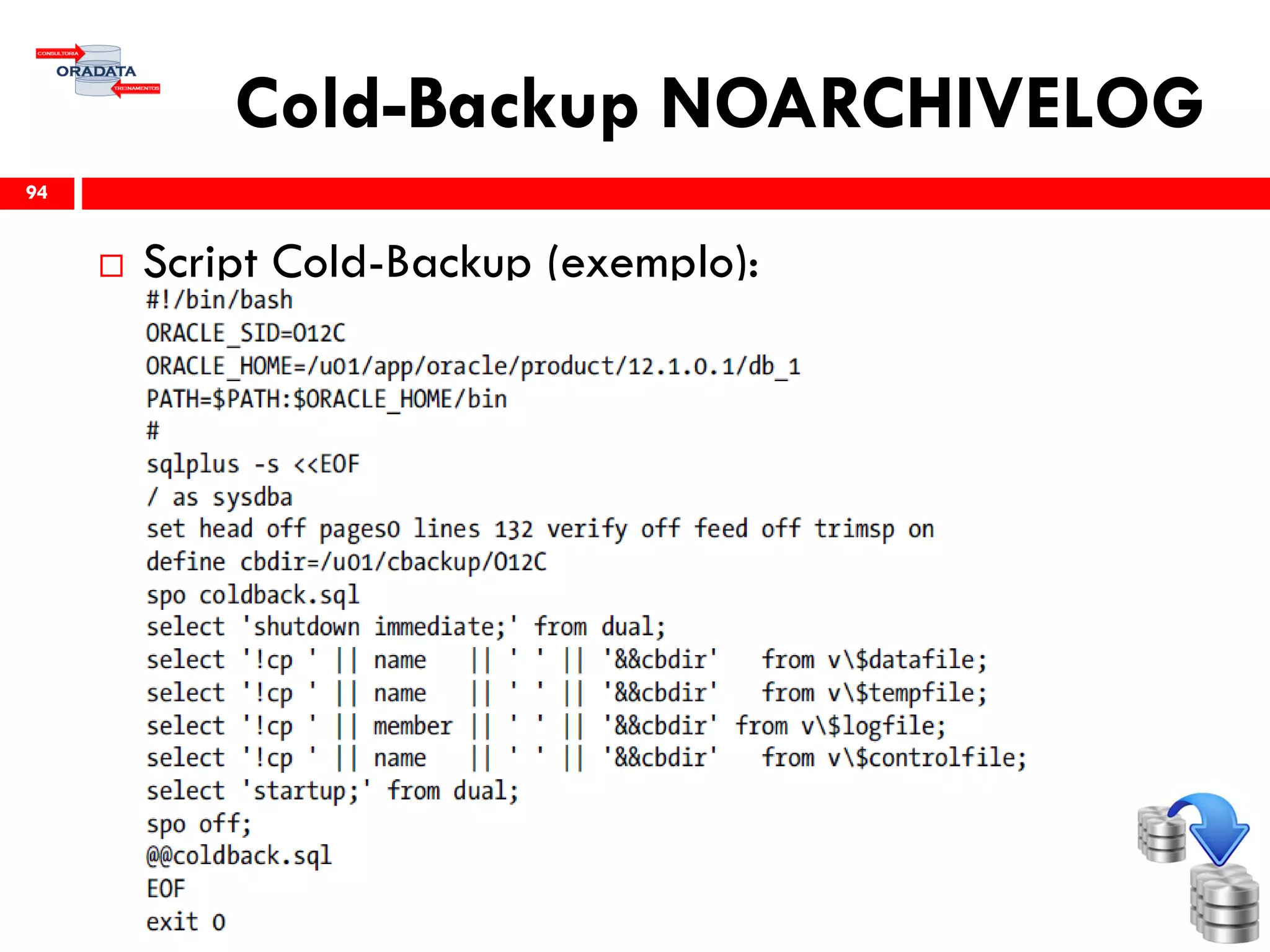 Cold-Backup NOARCHIVELOG
 Script Cold-Backup (exemplo):
94
 