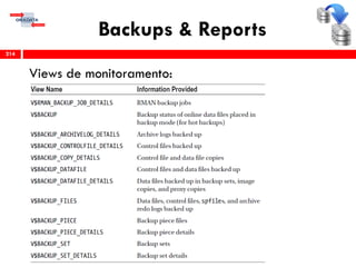 Backups & Reports
Views de monitoramento:
214
 