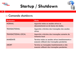 Startup / Shutdown
24
 Comando shutdown:
Parâmetro Efeito
NORMAL Aguarda todas as sessões ativas se
desconectarem-se do banco de dados.
TRANSACTIONAL Aguarda o término das transações das sessões
ativas
TRANSACTIONAL LOCAL Aguarda o término das transações somente da
instancia local
IMMEDIATE Termina todas as sessões ativas imediatamente e
executa rollback das transações pendentes
ABORT Termina as transações imediatamente e não
executa rollback das transações pendentes.
 