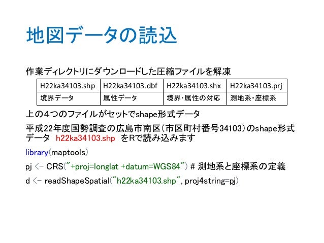 Rmap Rmap