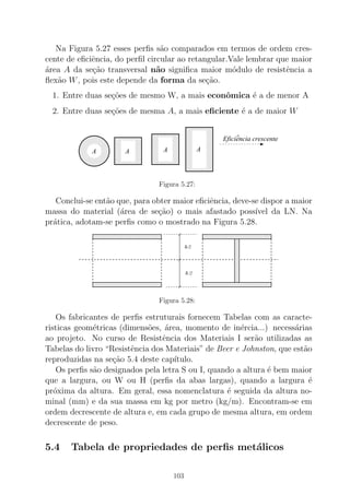 Na Figura 5.27 esses perﬁs s˜ao comparados em termos de ordem cres-
cente de eﬁciˆencia, do perﬁl circular ao retangular.Vale lembrar que maior
´area A da se¸c˜ao transversal n˜ao signiﬁca maior m´odulo de resistˆencia a
ﬂex˜ao W, pois este depende da forma da se¸c˜ao.
1. Entre duas se¸c˜oes de mesmo W, a mais econˆomica ´e a de menor A
2. Entre duas se¸c˜oes de mesma A, a mais eﬁciente ´e a de maior W
000000000
000000000000000000
000000000000000000
000000000
000000000000000000
000000000
111111111
111111111111111111
111111111111111111
111111111
111111111111111111
111111111
000000000
000000000000000000
000000000000000000
000000000
000000000000000000
111111111
111111111111111111
111111111111111111
111111111
111111111111111111
000000000
000000000000000000
000000000000000000
000000000
000000000000000000
000000000
000000000
111111111
111111111111111111
111111111111111111
111111111
111111111111111111
111111111
111111111
000000000
000000000000000000
000000000000000000
000000000
000000000000000000
000000000000000000
000000000
000000000000000000
111111111
111111111111111111
111111111111111111
111111111
111111111111111111
111111111111111111
111111111
111111111111111111
Eficiencia crescente^
A A A A
Figura 5.27:
Conclui-se ent˜ao que, para obter maior eﬁciˆencia, deve-se dispor a maior
massa do material (´area de se¸c˜ao) o mais afastado poss´ıvel da LN. Na
pr´atica, adotam-se perﬁs como o mostrado na Figura 5.28.
/2δ
/2δ
00
0000
0000
00
0000
0000
00
0000
00
0000
0000
00
11
1111
1111
11
1111
1111
11
1111
11
1111
1111
11000000000000000000000000000000
000000000000000000000000000000
111111111111111111111111111111
111111111111111111111111111111
000000000000000000000000000000
000000000000000000000000000000
111111111111111111111111111111
111111111111111111111111111111
000000000000000000000000000000
000000000000000000000000000000
111111111111111111111111111111
111111111111111111111111111111
000000000000000000000000000000
000000000000000000000000000000
111111111111111111111111111111
111111111111111111111111111111
Figura 5.28:
Os fabricantes de perﬁs estruturais fornecem Tabelas com as caracte-
risticas geom´etricas (dimens˜oes, ´area, momento de in´ercia...) necess´arias
ao projeto. No curso de Resistˆencia dos Materiais I ser˜ao utilizadas as
Tabelas do livro “Resistˆencia dos Materiais” de Beer e Johnston, que est˜ao
reproduzidas na se¸c˜ao 5.4 deste cap´ıtulo.
Os perﬁs s˜ao designados pela letra S ou I, quando a altura ´e bem maior
que a largura, ou W ou H (perﬁs da abas largas), quando a largura ´e
pr´oxima da altura. Em geral, essa nomenclatura ´e seguida da altura no-
minal (mm) e da sua massa em kg por metro (kg/m). Encontram-se em
ordem decrescente de altura e, em cada grupo de mesma altura, em ordem
decrescente de peso.
5.4 Tabela de propriedades de perﬁs met´alicos
103
 