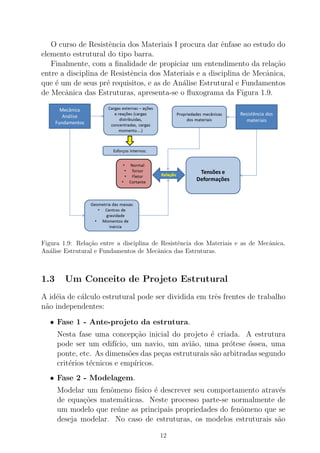 O curso de Resistˆencia dos Materiais I procura dar ˆenfase ao estudo do
elemento estrutural do tipo barra.
Finalmente, com a ﬁnalidade de propiciar um entendimento da rela¸c˜ao
entre a disciplina de Resistˆencia dos Materiais e a disciplina de Mecˆanica,
que ´e um de seus pr´e requisitos, e as de An´alise Estrutural e Fundamentos
de Mecˆanica das Estruturas, apresenta-se o ﬂuxograma da Figura 1.9.
Figura 1.9: Rela¸c˜ao entre a disciplina de Resistˆencia dos Materiais e as de Mecˆanica,
An´alise Estrutural e Fundamentos de Mecˆanica das Estruturas.
1.3 Um Conceito de Projeto Estrutural
A id´eia de c´alculo estrutural pode ser dividida em trˆes frentes de trabalho
n˜ao independentes:
• Fase 1 - Ante-projeto da estrutura.
Nesta fase uma concep¸c˜ao inicial do projeto ´e criada. A estrutura
pode ser um edif´ıcio, um navio, um avi˜ao, uma pr´otese ´ossea, uma
ponte, etc. As dimens˜oes das pe¸cas estruturais s˜ao arbitradas segundo
crit´erios t´ecnicos e emp´ıricos.
• Fase 2 - Modelagem.
Modelar um fenˆomeno f´ısico ´e descrever seu comportamento atrav´es
de equa¸c˜oes matem´aticas. Neste processo parte-se normalmente de
um modelo que re´une as principais propriedades do fenˆomeno que se
deseja modelar. No caso de estruturas, os modelos estruturais s˜ao
12
 