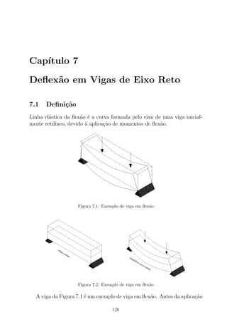 Cap´ıtulo 7
Deﬂex˜ao em Vigas de Eixo Reto
7.1 Deﬁni¸c˜ao
Linha el´astica da ﬂex˜ao ´e a curva formada pelo eixo de uma viga inicial-
mente retil´ıneo, devido `a aplica¸c˜ao de momentos de ﬂex˜ao.
Figura 7.1: Exemplo de viga em ﬂex˜ao
Figura 7.2: Exemplo de viga em ﬂex˜ao
A viga da Figura 7.1 ´e um exemplo de viga em ﬂex˜ao. Antes da aplica¸c˜ao
126
 