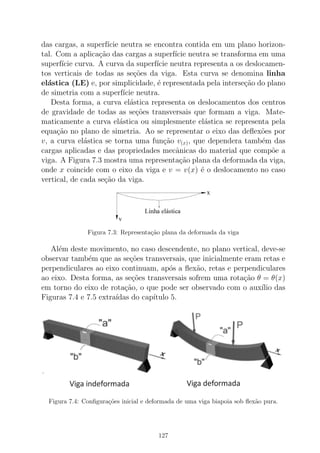das cargas, a superf´ıcie neutra se encontra contida em um plano horizon-
tal. Com a aplica¸c˜ao das cargas a superf´ıcie neutra se transforma em uma
superf´ıcie curva. A curva da superf´ıcie neutra representa a os deslocamen-
tos verticais de todas as se¸c˜oes da viga. Esta curva se denomina linha
el´astica (LE) e, por simplicidade, ´e representada pela interse¸c˜ao do plano
de simetria com a superf´ıcie neutra.
Desta forma, a curva el´astica representa os deslocamentos dos centros
de gravidade de todas as se¸c˜oes transversais que formam a viga. Mate-
maticamente a curva el´astica ou simplesmente el´astica se representa pela
equa¸c˜ao no plano de simetria. Ao se representar o eixo das deﬂex˜oes por
v, a curva el´astica se torna uma fun¸c˜ao v(x), que dependera tamb´em das
cargas aplicadas e das propriedades mecˆanicas do material que comp˜oe a
viga. A Figura 7.3 mostra uma representa¸c˜ao plana da deformada da viga,
onde x coincide com o eixo da viga e v = v(x) ´e o deslocamento no caso
vertical, de cada se¸c˜ao da viga.
Figura 7.3: Representa¸c˜ao plana da deformada da viga
Al´em deste movimento, no caso descendente, no plano vertical, deve-se
observar tamb´em que as se¸c˜oes transversais, que inicialmente eram retas e
perpendiculares ao eixo continuam, ap´os a ﬂex˜ao, retas e perpendiculares
ao eixo. Desta forma, as se¸c˜oes transversais sofrem uma rota¸c˜ao θ = θ(x)
em torno do eixo de rota¸c˜ao, o que pode ser observado com o aux´ılio das
Figuras 7.4 e 7.5 extra´ıdas do cap´ıtulo 5.
Figura 7.4: Conﬁgura¸c˜oes inicial e deformada de uma viga biapoia sob ﬂex˜ao pura.
127
 