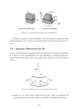 Figura 7.5: Detalhe da viga deformada da Figura ??
.
O objetivo, portanto, deste cap´ıtulo ´e o de determinar as equa¸c˜oes do(s)
deslocamento(s) v(x) e da(s) rota¸c˜ao(¸c˜oes) θ(x) para diversos tipos de vi-
gas.
7.2 Equa¸c˜ao Diferencial da LE
Para a determina¸c˜ao da equa¸c˜ao da LE de vigas sujeitas `a ﬂex˜ao, considera-
se a barra de eixo originalmente reto que, mediante a atua¸c˜ao de um mo-
mento ﬂetor M, se torna curvo, de acordo com a Figura 7.6. Nesta Figura,
tem-se:
dθ
B´A´
A B
ρ
eixo
M M
y
Figura 7.6: Trecho de uma barra sujeita `a ﬂex˜ao pura
• se¸c˜oes A e B: duas se¸c˜oes adjacentes da viga. Antes da aplica¸c˜ao do
carregamento estas se¸c˜oes estavam paralelas e distantes entre si dx.
128
 