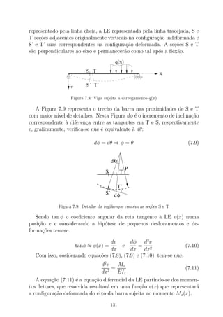 representado pela linha cheia, a LE representada pela linha tracejada, S e
T se¸c˜oes adjacentes originalmente verticais na conﬁgura¸c˜ao indeformada e
S’ e T’ suas correspondentes na conﬁgura¸c˜ao deformada. A se¸c˜oes S e T
s˜ao perpendiculares ao eixo e permanecer˜ao como tal ap´os a ﬂex˜ao.
Figura 7.8: Viga sujeita a carregamento q(x)
A Figura 7.9 representa o trecho da barra nas proximidades de S e T
com maior n´ıvel de detalhes. Nesta Figura dφ ´e o incremento de inclina¸c˜ao
correspondente `a diferen¸ca entre as tangentes em T e S, respectivamente
e, graﬁcamente, veriﬁca-se que ´e equivalente `a dθ:
dφ = dθ ⇒ φ = θ (7.9)
dθ
dφ
S T
Ρ
S´
T´
Figura 7.9: Detalhe da regi˜ao que cont´em as se¸c˜oes S e T
Sendo tan φ o coeﬁciente angular da reta tangente `a LE v(x) numa
posi¸c˜ao x e considerando a hip´otese de pequenos deslocamentos e de-
forma¸c˜oes tem-se:
tanφ ≈ φ(x) =
dv
dx
e
dφ
dx
=
d2
v
dx2
(7.10)
Com isso, cosiderando equa¸c˜oes (7.8), (7.9) e (7.10), tem-se que:
d2
v
dx2
=
Mz
EIz
(7.11)
A equa¸c˜ao (7.11) ´e a equa¸c˜ao diferencial da LE partindo-se dos momen-
tos ﬂetores, que resolvida resultar´a em uma fun¸c˜ao v(x) que representar´a
a conﬁgura¸c˜ao deformada do eixo da barra sujeita ao momento Mz(x).
131
 