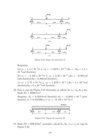(a)
(b)
(c)
Figura 7.24: Figura do exerc´ıcios 15
Respostas:
(a) vC = 1, 4 × 10−3
m ↓; vD = −1, 6875 × 10−3
↑;θA = −θB = 1, 4 ×
10−3
rad (hor´ario);
(b) vC = −1, 125 × 10−3
m ↑; vD = 3, 36 × 10−3
↓;θA = −0, 001rad
(anti-hor´ario);θB = 0, 002rad (hor´ario);
(c) vC = 2, 75 × 10−4
m ↓; vD = 1, 6725 × 10−3
↓;θA = 4 × 10−4
rad
(hor´ario);θB = 6 × 10−4
rad (hor´ario).
16. Para a viga da Figura 7.25 determine os valores de vC, vD, θA e θB.
Dado EI = 4600kNm2
.
Resposta: θA = 0, 01014rad (hor´ario); θB = −8, 6915 × 10−3
(anti-
horario); vC = 0, 012326m ↓ e vC = −8, 148 × 10−3
m ↑
Figura 7.25: Figura do exerc´ıcio 16
17. Dado EI = 7200 kNm2
, constante, calcule θA, θB, vD e vE na viga da
Figura 7.26.
149
 