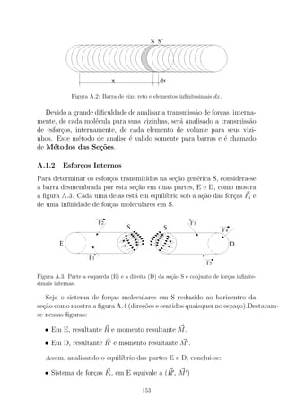 Figura A.2: Barra de eixo reto e elementos inﬁnitesimais dx.
Devido a grande diﬁculdade de analisar a transmiss˜ao de for¸cas, interna-
mente, de cada mol´ecula para suas vizinhas, ser´a analisado a transmiss˜ao
de esfor¸cos, internamente, de cada elemento de volume para seus vizi-
nhos. Este m´etodo de analise ´e valido somente para barras e ´e chamado
de M´etodos das Se¸c˜oes.
A.1.2 Esfor¸cos Internos
Para determinar os esfor¸cos transmitidos na se¸c˜ao gen´erica S, considera-se
a barra desmembrada por esta se¸c˜ao em duas partes, E e D, como mostra
a ﬁgura A.3. Cada uma delas est´a em equil´ıbrio sob a a¸c˜ao das for¸cas Fi e
de uma inﬁnidade de for¸cas moleculares em S.
Figura A.3: Parte a esquerda (E) e a direita (D) da se¸c˜ao S e conjunto de for¸cas inﬁnite-
simais internas.
Seja o sistema de for¸cas moleculares em S reduzido ao baricentro da
se¸c˜ao como mostra a ﬁgura A.4 (dire¸c˜oes e sentidos quaisquer no espa¸co).Destacam-
se nessas ﬁguras:
• Em E, resultante R e momento resultante M.
• Em D, resultante R′ e momento resultante M′.
Assim, analisando o equil´ıbrio das partes E e D, conclui-se:
• Sistema de for¸cas Fi, em E equivale a (R′, M′)
153
 