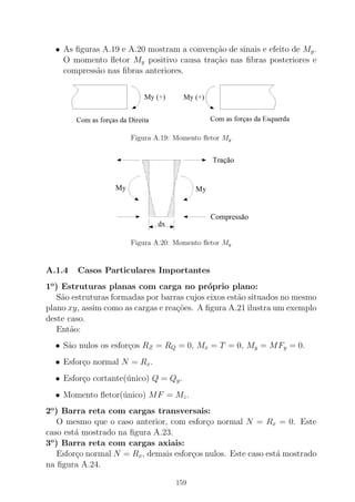 • As ﬁguras A.19 e A.20 mostram a conven¸c˜ao de sinais e efeito de My.
O momento ﬂetor My positivo causa tra¸c˜ao nas ﬁbras posteriores e
compress˜ao nas ﬁbras anteriores.
Figura A.19: Momento ﬂetor My
Figura A.20: Momento ﬂetor My
A.1.4 Casos Particulares Importantes
1o
) Estruturas planas com carga no pr´oprio plano:
S˜ao estruturas formadas por barras cujos eixos est˜ao situados no mesmo
plano xy, assim como as cargas e rea¸c˜oes. A ﬁgura A.21 ilustra um exemplo
deste caso.
Ent˜ao:
• S˜ao nulos os esfor¸cos RZ = RQ = 0, Mx = T = 0, My = MFy = 0.
• Esfor¸co normal N = Rx.
• Esfor¸co cortante(´unico) Q = Qy.
• Momento ﬂetor(´unico) MF = Mz.
2o
) Barra reta com cargas transversais:
O mesmo que o caso anterior, com esfor¸co normal N = Rx = 0. Este
caso est´a mostrado na ﬁgura A.23.
3o
) Barra reta com cargas axiais:
Esfor¸co normal N = Rx, demais esfor¸cos nulos. Este caso est´a mostrado
na ﬁgura A.24.
159
 