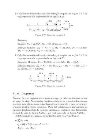 2. Calcular as rea¸c˜oes de apoio e os esfor¸cos simples nas se¸c˜oes E e F da
viga representada representada na ﬁgura A.27.
Figura A.27: Figura do exerc´ıcio 2
Resposta:
Rea¸c˜oes: VA = 22, 0kN, MA = 88, 0kNm, HA = 0.
Esfor¸cos Simples: NE = NF = 0, QE = 22, 0kN, QF = 12, 0kN,
ME = −61, 6kNm, MF = −25, 6kNm.
3. Calcular as rea¸c˜oes de apoio e os esfor¸cos simples nas se¸c˜oes E e F da
viga representada representada na ﬁgura A.28.
Resposta: Rea¸c˜oes: VA = 25, 0kN, VB = 5, 0kN , HA = 18kN.
Esfor¸cos Simples: NE = NF = 18, 0kN, QE = QF = −5, 0kN, ME =
35, 0kNm, MF = 5, 0kNm.
Figura A.28: Figura do exerc´ıcio 3
A.1.6 Diagramas
Nota-se, face ao exposto at´e o momento, que os esfor¸cos internos variam
ao longo da viga. Nesta se¸c˜ao, deseja-se estabeler as equa¸c˜oes dos esfor¸cos
internos para alguns casos espec´ıﬁcos de carregamento e mostrar a repre-
senta¸c˜ao gr´aﬁca dessas equa¸c˜oes. Para tal, estabelece-se inicialmente as
equa¸c˜oes fundamentais da est´atica. Analisa-se, portanto, uma fatia inﬁni-
tesimal da viga da ﬁgura A.29(a), que est´a mostrada na ﬁgura A.29(b).
Estabelecendo as equa¸c˜oes de equilibrio para esta viga, tem-se:
• FV = 0
Q − (Q + ∆Q) − q(x)∆x = 0
∆Q = −q(x)∆(x)
162
 