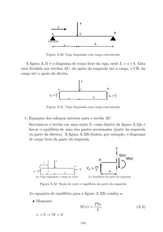 Figura A.30: Viga biapoiada com carga concentrada
A ﬁgura A.31 ´e o diagrama de corpo livre da viga, onde L = a+b. Esta
ser´a dividida nos trechos AC, do apoio da esquerda at´e a carga, e CB, da
carga at´e o apoio da direita.
Figura A.31: Viga biapoiada com carga concentrada
1. Equa¸c˜oes dos esfor¸cos internos para o trecho AC
Secciona-se o trecho em uma se¸c˜ao S, como ilustra da ﬁgura A.32a e
faz-se o equil´ıbrio de uma das partes seccionadas (parte da esquerda
ou parte da direita). A ﬁgura A.32b ilustra, por exemplo, o diagrama
de corpo livre da parte da esquerda.
(a) Viga biapoiada e se¸c˜ao de corte (b) Equil´ıbrio da parte da esquerda
Figura A.32: Se¸c˜ao de corte e equil´ıbrio da parte da esquerda
As equa¸c˜oes de equil´ıbrio para a ﬁgura A.32b conduz a:
• Momento
M(x) =
Pbx
L
(A.3)
x = 0 → M = 0
164
 