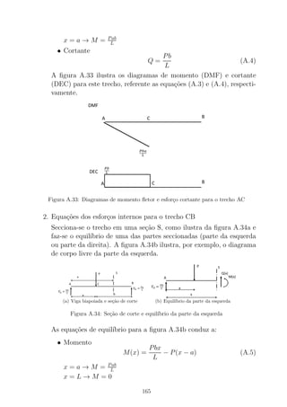 x = a → M = Pab
L
• Cortante
Q =
Pb
L
(A.4)
A ﬁgura A.33 ilustra os diagramas de momento (DMF) e cortante
(DEC) para este trecho, referente as equa¸c˜oes (A.3) e (A.4), respecti-
vamente.
Figura A.33: Diagramas de momento ﬂetor e esfor¸co cortante para o trecho AC
2. Equa¸c˜oes dos esfor¸cos internos para o trecho CB
Secciona-se o trecho em uma se¸c˜ao S, como ilustra da ﬁgura A.34a e
faz-se o equil´ıbrio de uma das partes seccionadas (parte da esquerda
ou parte da direita). A ﬁgura A.34b ilustra, por exemplo, o diagrama
de corpo livre da parte da esquerda.
(a) Viga biapoiada e se¸c˜ao de corte (b) Equil´ıbrio da parte da esquerda
Figura A.34: Se¸c˜ao de corte e equil´ıbrio da parte da esquerda
As equa¸c˜oes de equil´ıbrio para a ﬁgura A.34b conduz a:
• Momento
M(x) =
Pbx
L
− P(x − a) (A.5)
x = a → M = Pab
L
x = L → M = 0
165
 