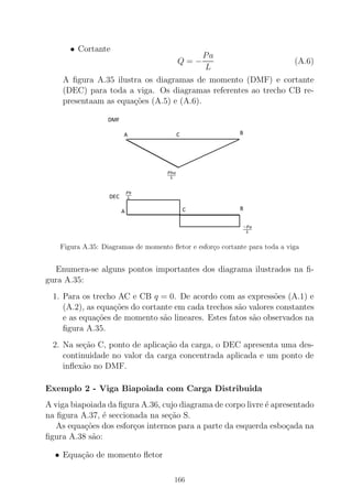 • Cortante
Q = −
Pa
L
(A.6)
A ﬁgura A.35 ilustra os diagramas de momento (DMF) e cortante
(DEC) para toda a viga. Os diagramas referentes ao trecho CB re-
presentaam as equa¸c˜oes (A.5) e (A.6).
Figura A.35: Diagramas de momento ﬂetor e esfor¸co cortante para toda a viga
Enumera-se alguns pontos importantes dos diagrama ilustrados na ﬁ-
gura A.35:
1. Para os trecho AC e CB q = 0. De acordo com as express˜oes (A.1) e
(A.2), as equa¸c˜oes do cortante em cada trechos s˜ao valores constantes
e as equa¸c˜oes de momento s˜ao lineares. Estes fatos s˜ao observados na
ﬁgura A.35.
2. Na se¸c˜ao C, ponto de aplica¸c˜ao da carga, o DEC apresenta uma des-
continuidade no valor da carga concentrada aplicada e um ponto de
inﬂex˜ao no DMF.
Exemplo 2 - Viga Biapoiada com Carga Distribuida
A viga biapoiada da ﬁgura A.36, cujo diagrama de corpo livre ´e apresentado
na ﬁgura A.37, ´e seccionada na se¸c˜ao S.
As equa¸c˜oes dos esfor¸cos internos para a parte da esquerda esbo¸cada na
ﬁgura A.38 s˜ao:
• Equa¸c˜ao de momento ﬂetor
166
 