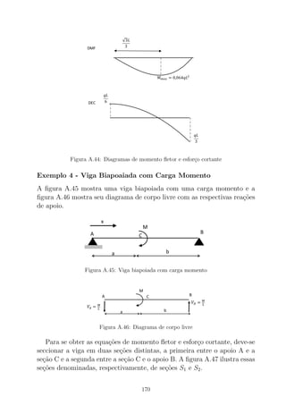 Figura A.44: Diagramas de momento ﬂetor e esfor¸co cortante
Exemplo 4 - Viga Biapoaiada com Carga Momento
A ﬁgura A.45 mostra uma viga biapoiada com uma carga momento e a
ﬁgura A.46 mostra seu diagrama de corpo livre com as respectivas rea¸c˜oes
de apoio.
Figura A.45: Viga biapoiada com carga momento
Figura A.46: Diagrama de corpo livre
Para se obter as equa¸c˜oes de momento ﬂetor e esfor¸co cortante, deve-se
seccionar a viga em duas se¸c˜oes distintas, a primeira entre o apoio A e a
se¸c˜ao C e a segunda entre a se¸c˜ao C e o apoio B. A ﬁgura A.47 ilustra essas
se¸c˜oes denominadas, respectivamente, de se¸c˜oes S1 e S2.
170
 
