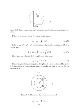 Figura A.55: Figura plana com geometria qualquer para deﬁni¸c˜ao do momento polar de
in´ercia
Deﬁne-se momento polar de in´ercia como sendo:
J0 = JP = r2
dA (A.24)
Sabe-se que r2
= z2
+ y2
. Substituindo esta rela¸c˜ao na equa¸c˜ao (A.24),
tem-se que:
J0 = JP = z2
dA + y2
dA (A.25)
Com base nas rela¸c˜oes A.19 e A.20, conclui-se que:
J0 = JP = Jz + Jy (A.26)
Por ser de grande interesse para a disciplina de Resistˆencia dos Materiais
I, desenvolve-se a express˜ao do momento polar de in´ercia para a ﬁgura
circular A.56.
Figura A.56: Momentos polar de in´ercia de um c´ırculo
J0 = JP = u2
dA
179
 