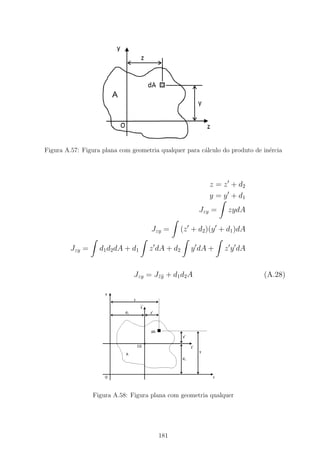 Figura A.57: Figura plana com geometria qualquer para c´alculo do produto de in´ercia
z = z′
+ d2
y = y′
+ d1
Jzy = zydA
Jzy = (z′
+ d2)(y′
+ d1)dA
Jzy = d1d2dA + d1 z′
dA + d2 y′
dA + z′
y′
dA
Jzy = J¯z¯y + d1d2A (A.28)
Figura A.58: Figura plana com geometria qualquer
181
 