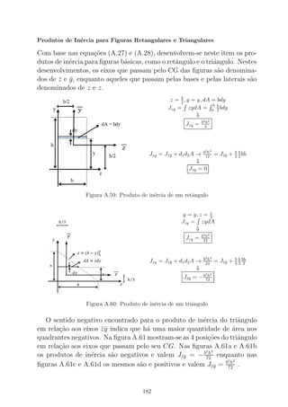 Produtos de In´ercia para Figuras Retangulares e Triangulares
Com base nas equa¸c˜oes (A.27) e (A.28), desenvolvem-se neste item os pro-
dutos de in´ercia para ﬁguras b´asicas, como o retˆangulo e o triˆangulo. Nestes
desenvolvimentos, os eixos que passam pelo CG das ﬁguras s˜ao denomina-
dos de ¯z e ¯y, enquanto aqueles que passam pelas bases e pelas laterais s˜ao
denominados de z e z.
z = b
2
, y = y, dA = bdy
Jzy = zydA =
h
0
b
2
bdy
⇓
Jzy = b2h2
4
Jzy = J¯z¯y + d1d2A → b2h2
12
= J¯z¯y + h
2
b
2
bh
⇓
J¯z¯y = 0
Figura A.59: Produto de in´ercia de um retˆangulo
y = y, z = z
2
Jzy = zydA
⇓
Jzy = b2h2
24
Jzy = J¯z¯y + d1d2A → b2h2
24
= J¯z¯y + b
3
h
3
bh
2
⇓
J¯z¯y = −b2h2
72
Figura A.60: Produto de in´ercia de um triˆangulo
O sentido negativo encontrado para o produto de in´ercia do triˆangulo
em rela¸c˜ao aos eixos ¯z¯y indica que h´a uma maior quantidade de ´area nos
quadrantes negativos. Na ﬁgura A.61 mostram-se as 4 posi¸c˜oes do triˆangulo
em rela¸c˜ao aos eixos que passam pelo seu CG. Nas ﬁguras A.61a e A.61b
os produtos de in´ercia s˜ao negativos e valem J¯z¯y = −b2
h2
72
enquanto nas
ﬁguras A.61c e A.61d os mesmos s˜ao e positivos e valem J¯z¯y = b2
h2
72 .
182
 