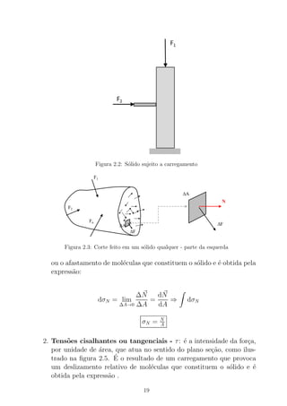 Figura 2.2: S´olido sujeito a carregamento
Figura 2.3: Corte feito em um s´olido qualquer - parte da esquerda
ou o afastamento de mol´eculas que constituem o s´olido e ´e obtida pela
express˜ao:
dσN = lim
∆A→0
∆N
∆A
=
dN
dA
⇒ dσN
σN = N
A
2. Tens˜oes cisalhantes ou tangenciais - τ: ´e a intensidade da for¸ca,
por unidade de ´area, que atua no sentido do plano se¸c˜ao, como ilus-
trado na ﬁgura 2.5. ´E o resultado de um carregamento que provoca
um deslizamento relativo de mol´eculas que constituem o s´olido e ´e
obtida pela express˜ao .
19
 