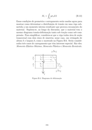 Mz =
A
yσxdA (B.13)
Essas condi¸c˜oes de geometria e carregamento ser˜ao usadas agora para
mostrar como determinar a distribui¸c˜ao de tens˜ao em uma viga sub-
metida a um momento interno resultante que provoca escoamento do
material. Sup˜oem-se, ao longo da discuss˜ao, que o material tem o
mesmo diagrama tens˜ao-deforma¸c˜ao tanto sob tra¸c˜ao como sob com-
press˜ao. Para simpliﬁcar, considera-se que a viga tenha ´area de se¸c˜ao
transversal com dois eixos de simetria; nesse caso, um retˆangulo de
altura h e largura b, como o mostrado na Figura B.6. Ser˜ao conside-
rados trˆes casos de carregamento que tˆem interesse especial. S˜ao eles:
Momento El´astico M´aximo; Momento Pl´astico e Momento Resistente.
Figura B.4: Diagrama de deforma¸c˜ao
194
 