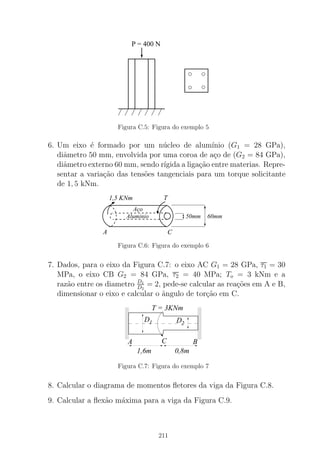 P = 400 N
Figura C.5: Figura do exemplo 5
6. Um eixo ´e formado por um n´ucleo de alum´ınio (G1 = 28 GPa),
diˆametro 50 mm, envolvida por uma coroa de a¸co de (G2 = 84 GPa),
diˆametro externo 60 mm, sendo r´ıgida a liga¸c˜ao entre materias. Repre-
sentar a varia¸c˜ao das tens˜oes tangenciais para um torque solicitante
de 1, 5 kNm.
T
A C
1,5 KNm
Aluminio
Aço
50mm 60mm
Figura C.6: Figura do exemplo 6
7. Dados, para o eixo da Figura C.7: o eixo AC G1 = 28 GPa, τ1 = 30
MPa, o eixo CB G2 = 84 GPa, τ2 = 40 MPa; To = 3 kNm e a
raz˜ao entre os diametro D1
D2
= 2, pede-se calcular as rea¸c˜oes em A e B,
dimensionar o eixo e calcular o ˆangulo de tor¸c˜ao em C.
000
000
000
000
000
000
000
000
000
000
000
000
000
000
000
000
000
000
000
000
000
000
000
000
111
111
111
111
111
111
111
111
111
111
111
111
111
111
111
111
111
111
111
111
111
111
111
111
000
000
000
000
000
000
000
000
000
000
000
000
000
000
000
000
000
000
000
000
000
000
000
000
111
111
111
111
111
111
111
111
111
111
111
111
111
111
111
111
111
111
111
111
111
111
111
111
A BC
1,6m 0,8m
T = 3KNm
D D1 2
Figura C.7: Figura do exemplo 7
8. Calcular o diagrama de momentos ﬂetores da viga da Figura C.8.
9. Calcular a ﬂex˜ao m´axima para a viga da Figura C.9.
211
 