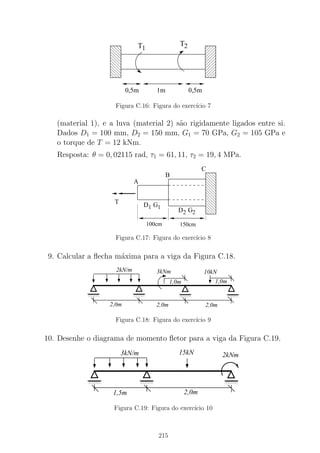 2T
1T
00
00
00
00
00
00
00
11
11
11
11
11
11
11
000
000
000
000
000
000
000
111
111
111
111
111
111
111
0,5m0,5m 1m
Figura C.16: Figura do exerc´ıcio 7
(material 1), e a luva (material 2) s˜ao rigidamente ligados entre si.
Dados D1 = 100 mm, D2 = 150 mm, G1 = 70 GPa, G2 = 105 GPa e
o torque de T = 12 kNm.
Resposta: θ = 0, 02115 rad, τ1 = 61, 11, τ2 = 19, 4 MPa.
D G1 1
D G2 2 000000000
000000000000000
111111111
111111111111111
T
C
100cm 150cm
A
B
Figura C.17: Figura do exerc´ıcio 8
9. Calcular a ﬂecha m´axima para a viga da Figura C.18.
00000000111111110000000011111111
000000000000
111111111111
0000000011111111
2,0m 2,0m
10kN2kN/m
2,0m
1,0m
3kNm
1,0m
Figura C.18: Figura do exerc´ıcio 9
10. Desenhe o diagrama de momento ﬂetor para a viga da Figura C.19.
000000000000
111111111111
000000000000000
111111111111111
000000000000
111111111111
1,5m 2,0m
15kN3kN/m 2kNm
Figura C.19: Figura do exerc´ıcio 10
215
 